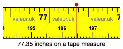 77.35 inches on a tape measure 77.35 inches on a tape measure