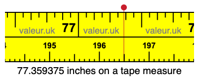 77.359375 inches on a tape measure 77.359375 inches on a tape measure