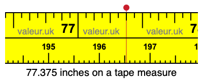 77.375 inches on a tape measure 77.375 inches on a tape measure