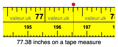 77.38 inches on a tape measure 77.38 inches on a tape measure