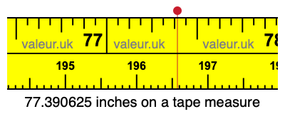 77.390625 inches on a tape measure 77.390625 inches on a tape measure