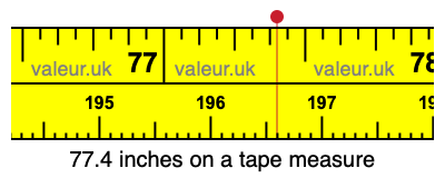 77.4 inches on a tape measure