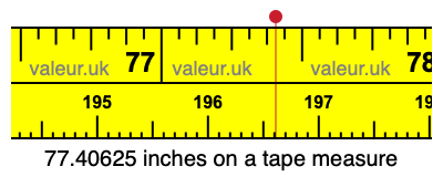 77.40625 inches on a tape measure 77.40625 inches on a tape measure