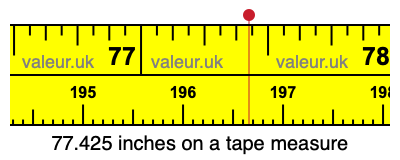 77.425 inches on a tape measure