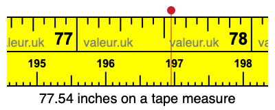 77.54 inches on a tape measure