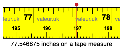 77.546875 inches on a tape measure