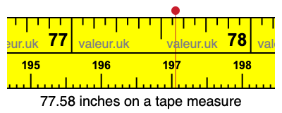77.58 inches on a tape measure 77.58 inches on a tape measure