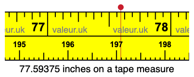 77.59375 inches on a tape measure 77.59375 inches on a tape measure