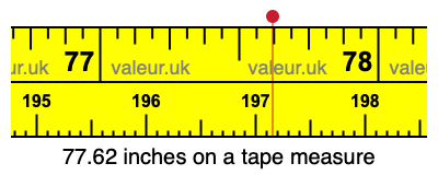 77.62 inches on a tape measure
