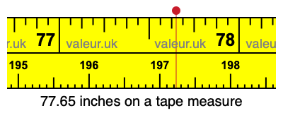 77.65 inches on a tape measure
