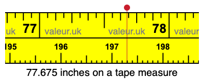77.675 inches on a tape measure 77.675 inches on a tape measure