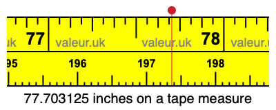 77.703125 inches on a tape measure