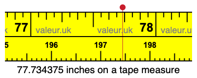 77.734375 inches on a tape measure
