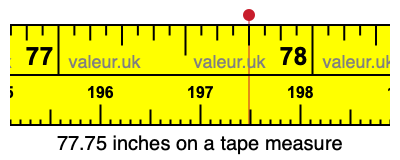 77.75 inches on a tape measure 77.75 inches on a tape measure