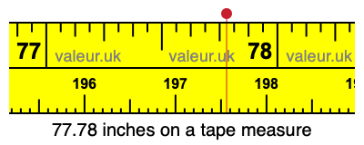 77.78 inches on a tape measure 77.78 inches on a tape measure