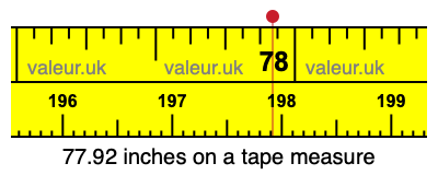 77.92 inches on a tape measure 77.92 inches on a tape measure
