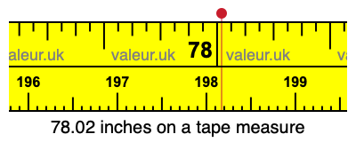 78.02 inches on a tape measure 78.02 inches on a tape measure