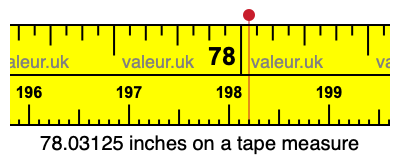 78.03125 inches on a tape measure 78.03125 inches on a tape measure