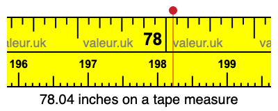 78.04 inches on a tape measure 78.04 inches on a tape measure