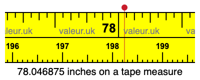 78.046875 inches on a tape measure 78.046875 inches on a tape measure