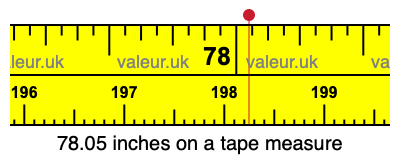 78.05 inches on a tape measure 78.05 inches on a tape measure