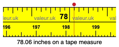 78.06 inches on a tape measure 78.06 inches on a tape measure