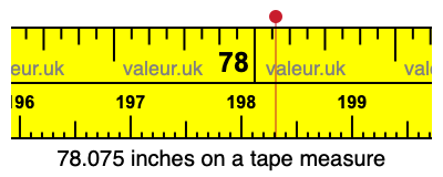 78.075 inches on a tape measure 78.075 inches on a tape measure