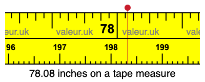 78.08 inches on a tape measure 78.08 inches on a tape measure