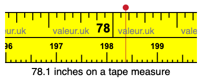 78.1 inches on a tape measure 78.1 inches on a tape measure