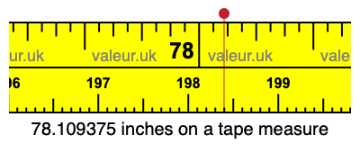 78.109375 inches on a tape measure 78.109375 inches on a tape measure