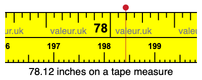 78.12 inches on a tape measure 78.12 inches on a tape measure