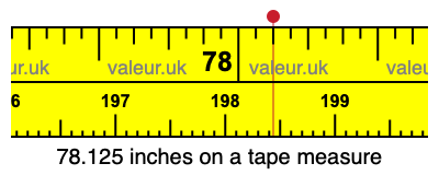 78.125 inches on a tape measure 78.125 inches on a tape measure