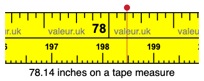 78.14 inches on a tape measure 78.14 inches on a tape measure