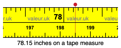 78.15 inches on a tape measure 78.15 inches on a tape measure