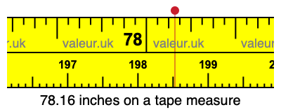78.16 inches on a tape measure 78.16 inches on a tape measure