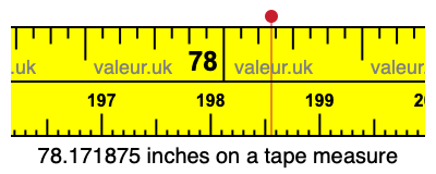 78.171875 inches on a tape measure 78.171875 inches on a tape measure
