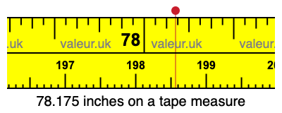 78.175 inches on a tape measure 78.175 inches on a tape measure