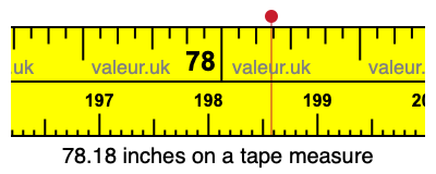 78.18 inches on a tape measure 78.18 inches on a tape measure