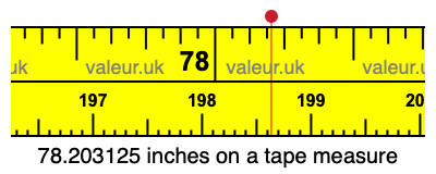 78.203125 inches on a tape measure 78.203125 inches on a tape measure