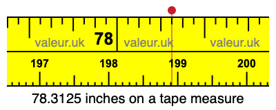 78.3125 inches on a tape measure 78.3125 inches on a tape measure