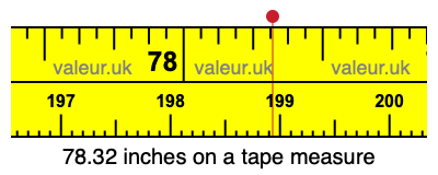 78.32 inches on a tape measure 78.32 inches on a tape measure