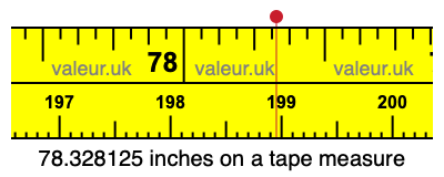 78.328125 inches on a tape measure 78.328125 inches on a tape measure