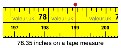 78.35 inches on a tape measure 78.35 inches on a tape measure