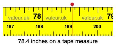 78.4 inches on a tape measure 78.4 inches on a tape measure