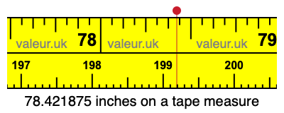 78.421875 inches on a tape measure 78.421875 inches on a tape measure