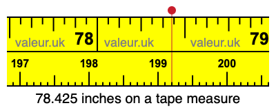 78.425 inches on a tape measure 78.425 inches on a tape measure