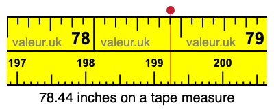 78.44 inches on a tape measure 78.44 inches on a tape measure