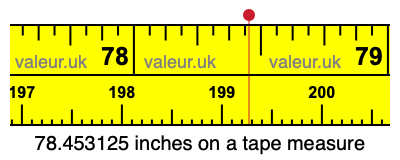 78.453125 inches on a tape measure 78.453125 inches on a tape measure
