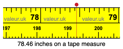 78.46 inches on a tape measure 78.46 inches on a tape measure