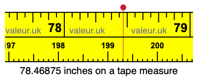 78.46875 inches on a tape measure 78.46875 inches on a tape measure